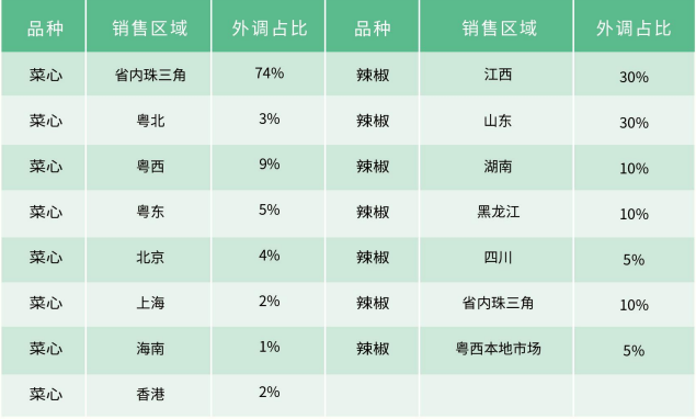 九游会·J9 (中国)官方网站 | 真人游戏第一品牌